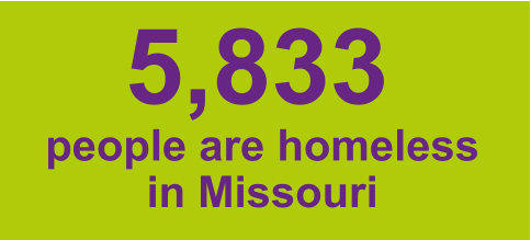 5,833  people are homeless in Missouri